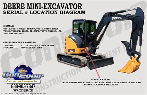 how to tell year of john deere mini excavator|deere mini serial number.